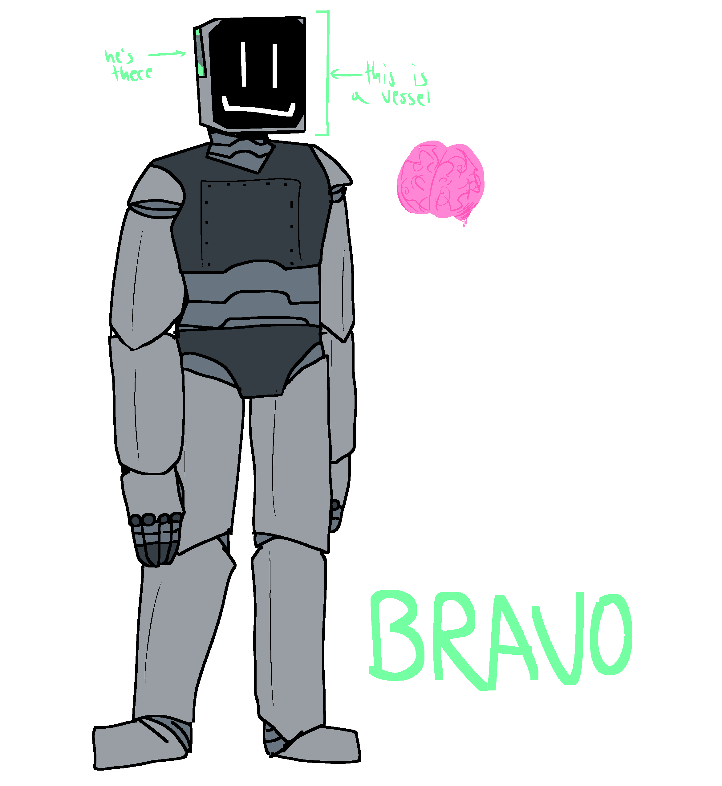 a reference sheet of bravo, a robot character with a square head. for ref sake, he is not wearing clothes. there is a small diagram that indicates that the robot body is not actually bravo, but rather a vessel for bravo's much smaller brain.